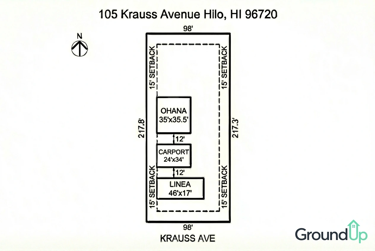 Krauss Avenue conceptual site plan showing a Linea home, an Ohana home and a detached carport with labeled spacing between them.